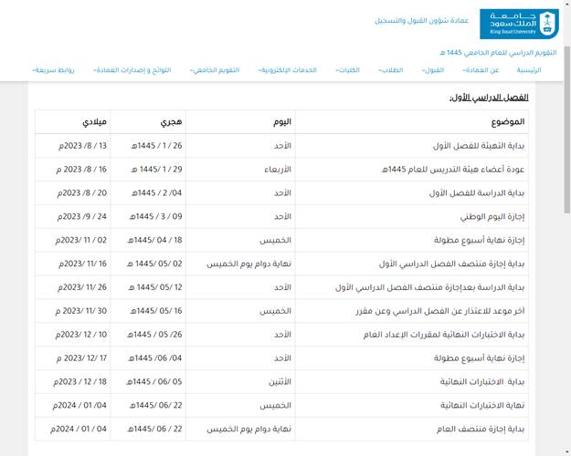 جدول مواد جامعة سعود