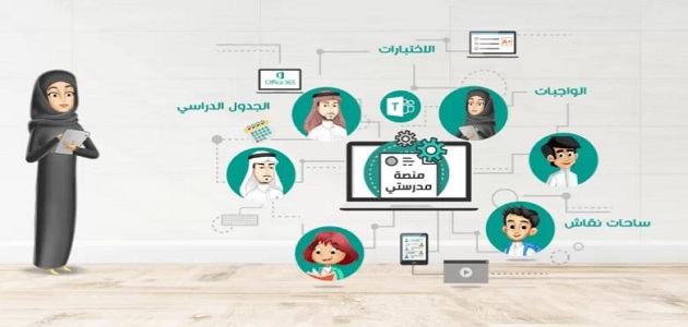 حل مشكلة منصة مدرستي حدث خطأ ما
