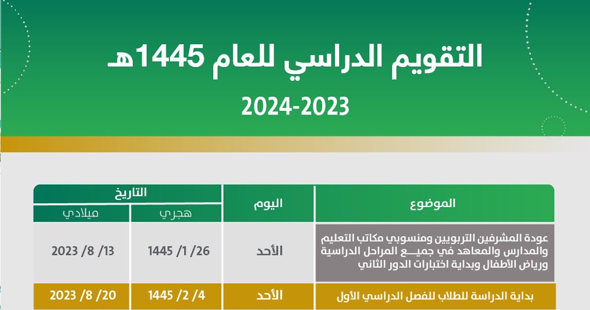 جدول تقويم الفصل الدراسي الثالث