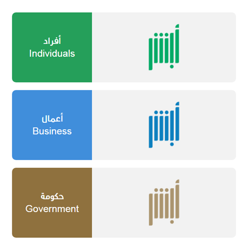 الاستعلام عن باقي المدفوعات