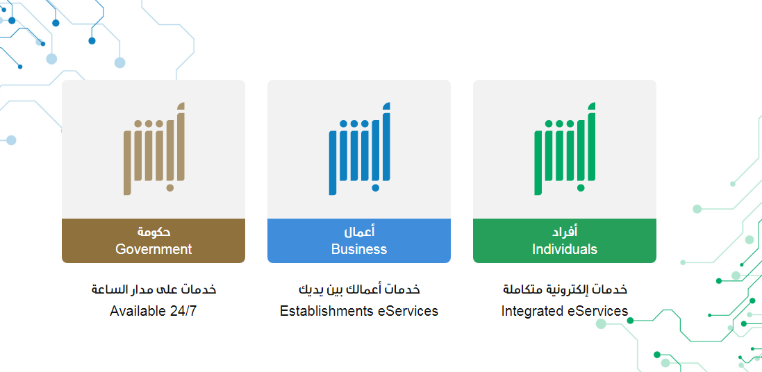 كيف اطلع رخصة قيادة للمقيمين